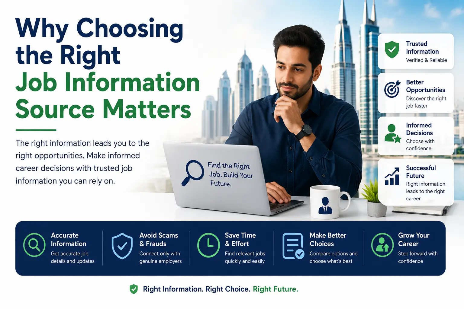 Professional banner showing trusted Gulf job information, verified job listings, and informed career decisions.